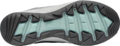 'Keen Outdoor' Women's Terradora Flex WP Low Hiker - Steel Grey / Cloud Blue -Dansko Shop 1026883 OS med 1024x1024@2x