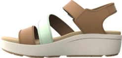 'Keen Outdoor' Women's Ellecity Backstrap Sandal - Natural / Clearly Aqua -Dansko Shop 1027273 PL3D med 1024x1024@2x
