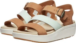 'Keen Outdoor' Women's Ellecity Backstrap Sandal - Natural / Clearly Aqua -Dansko Shop 1027273 PLA med 1024x1024@2x