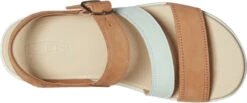 'Keen Outdoor' Women's Ellecity Backstrap Sandal - Natural / Clearly Aqua -Dansko Shop 1027273 SLD med 1024x1024@2x