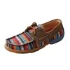 'Twisted X' Women's Driving Moccasin - Serape / Bomber 2 'Twisted X' Women's Driving Moccasin - Serape / Bomber -Dansko Shop WDM0076 AG 2048x2048 11ff4961 b383 4ee2 8f5e 4b1ed9fb8b97 1024x1024@2x